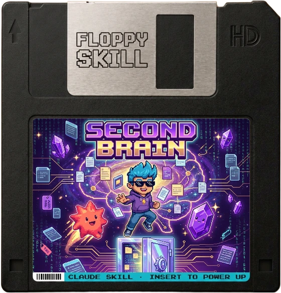 Obsidian Second Brain floppy